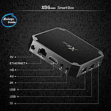 ТВ Бокс X96 Mini 2/16 S905W 4K Android Smart TV купити, фото 3