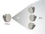 Точка доступу MikroTik SXT SA5 ac (RBSXTG-5HPacD-SA), фото 2
