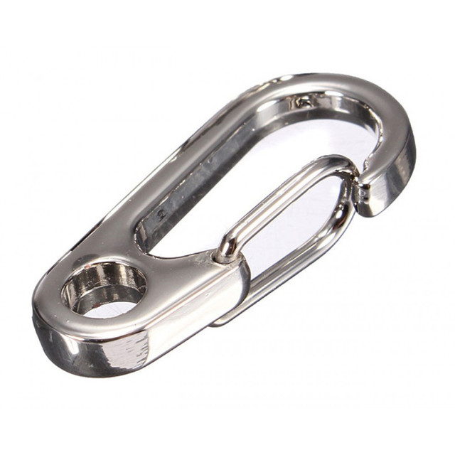 Купити карабіни для ключів