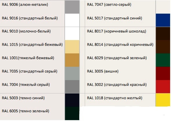 Цвета для покраски ворот