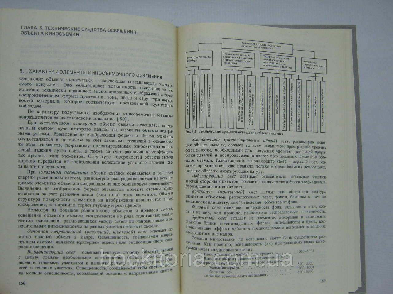 Ершов К.Г. Киносъемочная техника (б/у). - фото 8 - id-p607728084