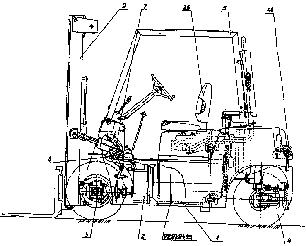 01 Загальний перегляд