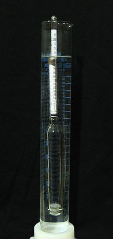 Ареометр для кислот 1530-1630 АК-2 - фото 4 - id-p43524357
