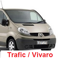 Автозапчастини Renault Trafic / Opel Vivaro / Nissan Primastar (2001-)
