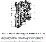 ГУР (розподільник з редуктором) 700.34.22.000-5, фото 2