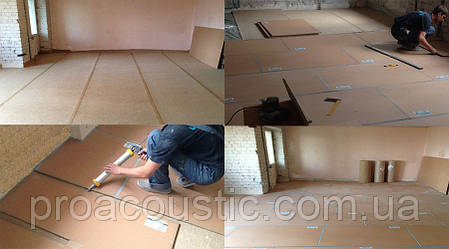 Віброізолювальний матеріал Wolf Vlies, фото 2