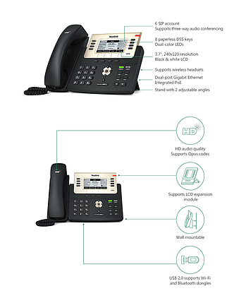 IP телефон Yealink SIP-T27G, фото 3