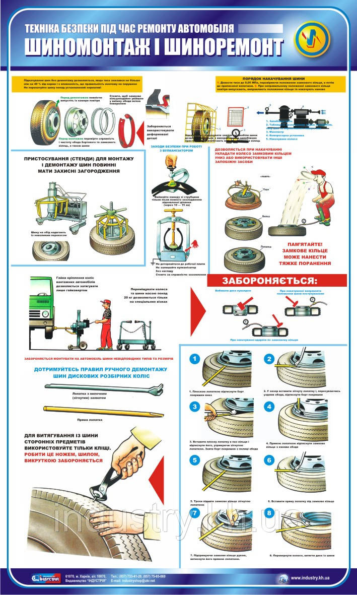 Стенд. Техніка безпеки під час ремонту автомобіля. Шиномонтаж і шиноремонт. 0,6х1,0. Пластик