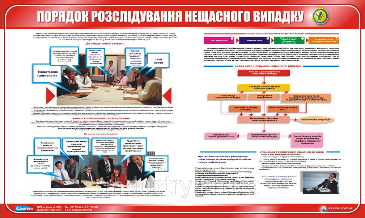 Стенд. Порядок розслідування нещасного випадку. 0,6х1,0. Пластик