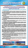 Стенд. Обов'язки роботодавця до вимог законодавства з охорони праці. 0,6х1,0. Пластик