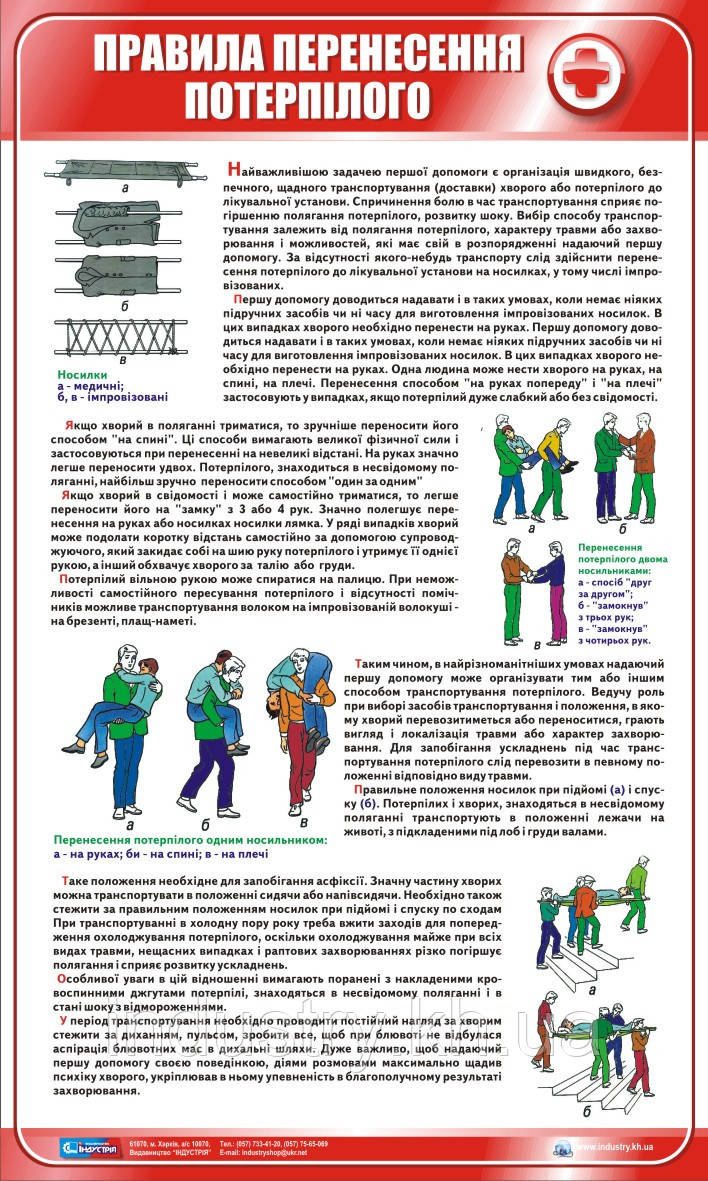 Стенд. Правила перенесення постраждалого. 0,6х1,0. Пластик