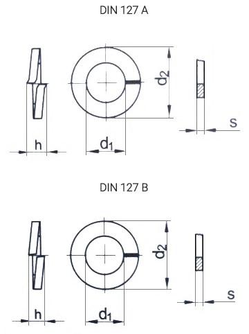 Схема габаритних розмірів DIN 127