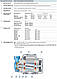 Насос для підвищення та підтримання тиску систем опалення Pedrollo Італія, фото 4