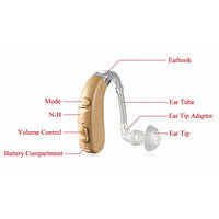 Цифровой слуховой аппарат Axon D-303