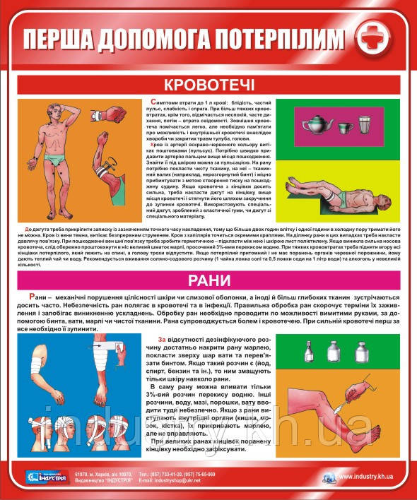 Стенд. Перша допомога потерпілим. Кровотечі. Рани. 0,5х0,6. Пластик