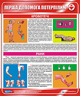 Стенд. Перша допомога потерпілим. Кровотечі. Рани. 0,5х0,6. Пластик