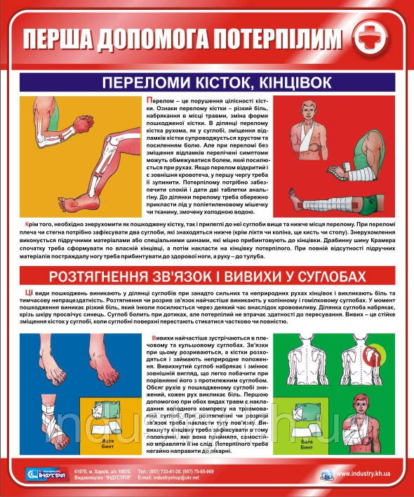 Стенд. Перша допомога потерпілим. Переломи кісток, кінцівок. Розтягнення звязок і вивихи у суглобах. 0,5х0,6. 
