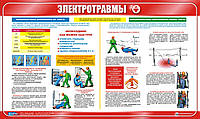 Стенд. Электротравмы. 0,6х1,0. Пластик