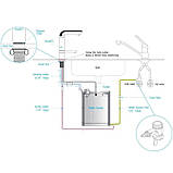 Іонізатор води Ionpia UD-1000 Undersink, фото 5
