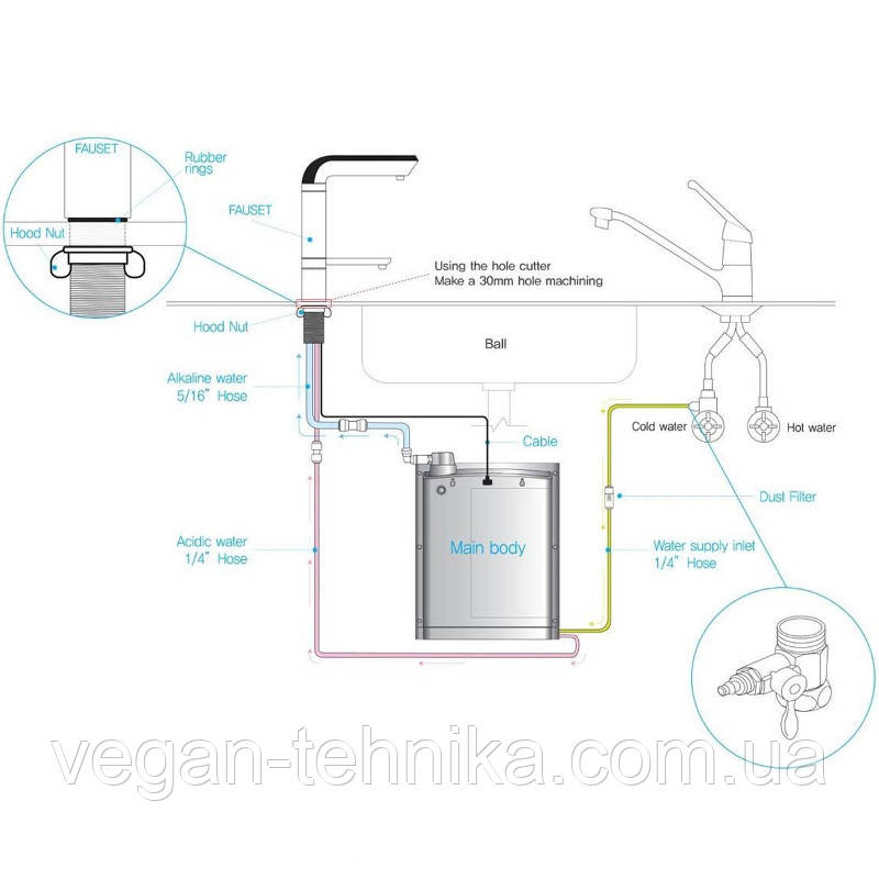 Ионизатор воды Ionpia UD-1000 Undersink - фото 5 - id-p610180926