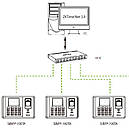 Біометрична система обліку робочого часу ZKTeco Silk FP-100TA, фото 2
