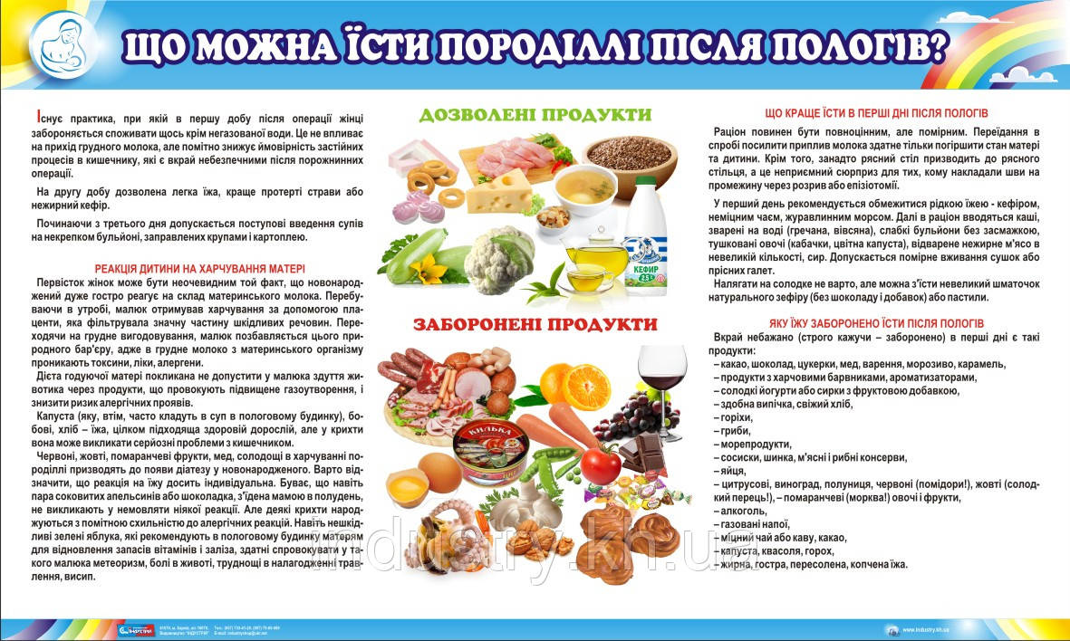 Стенд. Що можна їсти породіллі після пологів? 0,6х1,0. Пластик