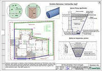 Проектирование и монтаж систем дренажа