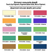 Набір для фарбування з чисткою №5 40 мл."Dr.Leather" Touch Up Pigment, фото 4
