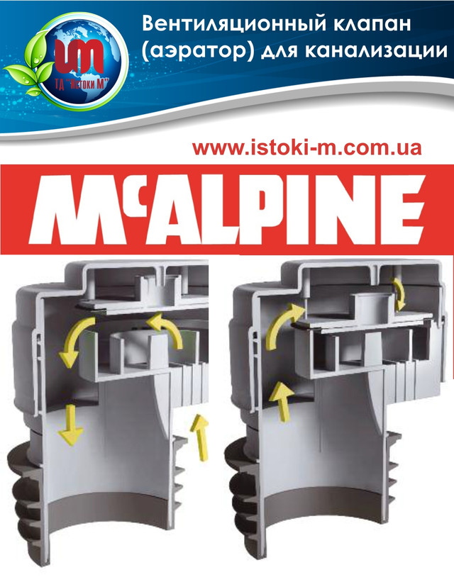 Вентиляційний клапан _аэратор для внутрішньої каналізації каналізації Mcalpine 110 мм принцип роботи повітряного вентиляційного клапана для каналізації Mcalpine 110 мм