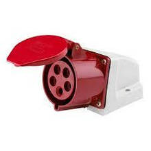 Силові вилки і розетки 32а ссі