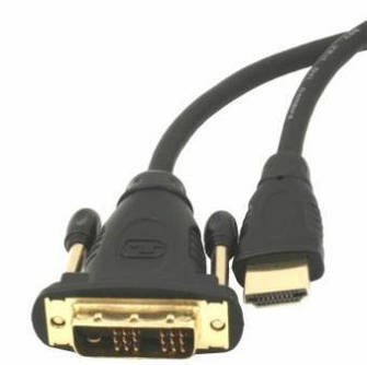 HDMI, DVI, VGA