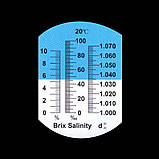 Рефрактометр RHBS-10 Brix (0-10 Brix; 1,000-1,070 Nd; 0-100 ‰) АТС, фото 2