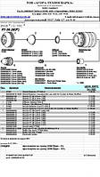 ESAB PT36 ESAB PT 600 ESAB PT19XL Електрод сопло змінні частини