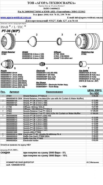 ESAB PT36 ESAB PT 600 ESAB PT19XL Электрод сопло сменные части - фото 1 - id-p68088