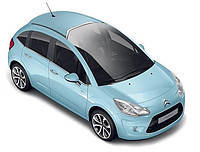 Накладки на пороги для CITROEN C3 2010+