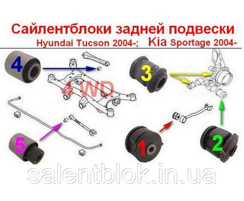 Сайлентблоки Hyundai Tucson 04-; Kia Sportage (4WD)  к-кт12шт CTR