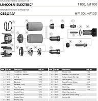 LINCOLN ELECTRIC PC 105, LINCOLN ELECTRIC MT 100 Електрод сопло змінні частини