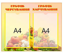 Стенд для їдальні "Куточок з організації харчування дітей"