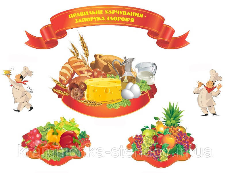 Стенди для школи "Правильне харчування"
