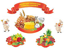 Стенди для школи "Правильне харчування"