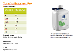 Добриво ЯраВіта Брассітрел PRO / Добриво ЯраВіта BRASSITREL PRO (10 л), фото 2