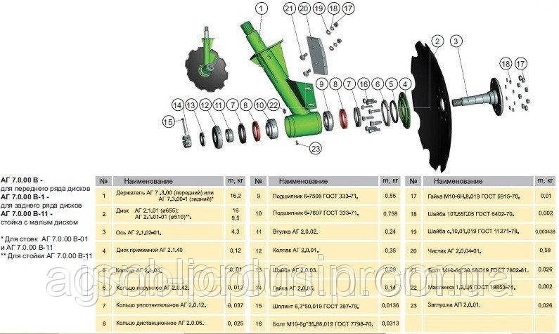 Подшипники 6-7508 ГОСТ 333-71 (ID#613518782), Цена: 130 ₴, Купить.