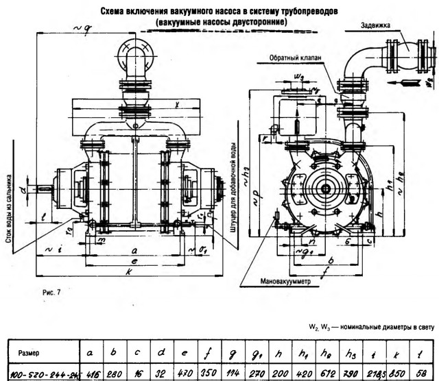 100-SZO-244-245-00