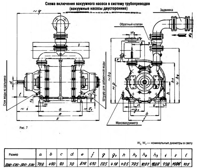 200-SZO-500-500-00