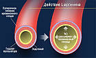 L-Аргінін (L-Arginine) 200 г, фото 10