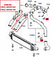 Патрубок турбіни 1496240 Ford Focus C-Max 1,6 TDCi, фото 2