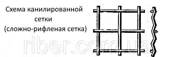 Сітка канілірована складно - рифлена 30*30*3.6 мм, фото 1