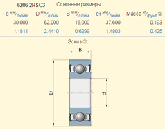 274198.0 підшипник Claas аналог 6206-2RSC3