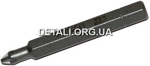 Біта Wera PZ1 50mm