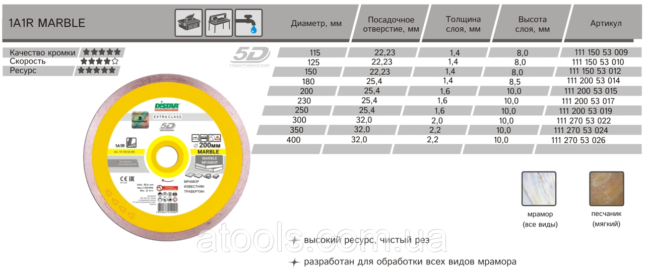 Алмазный отрезной диск Distar Marble 1A1R 250x1.6x10x25.4 (11120053019) - фото 3 - id-p603457478